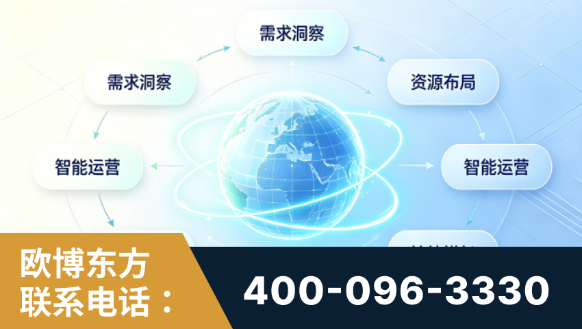 乐平-一站式打造GEO全链增长闭环
