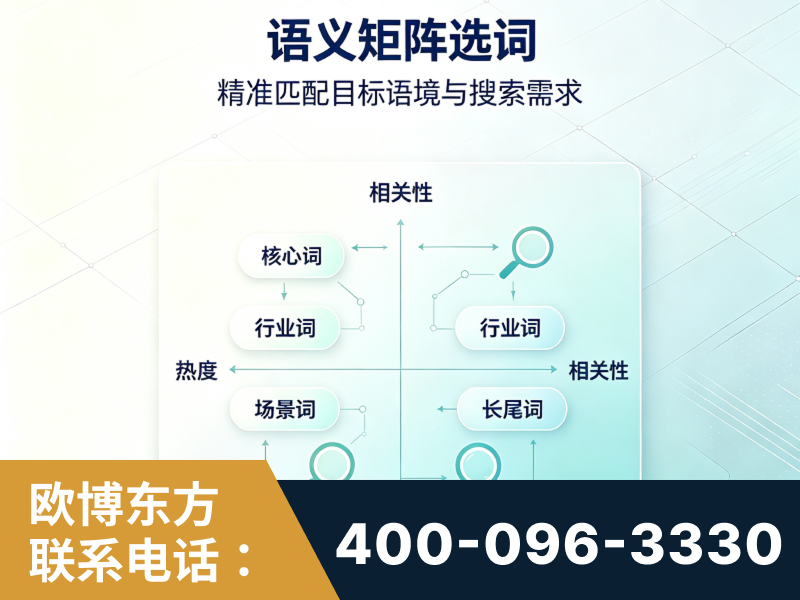 乐平-语义矩阵选词