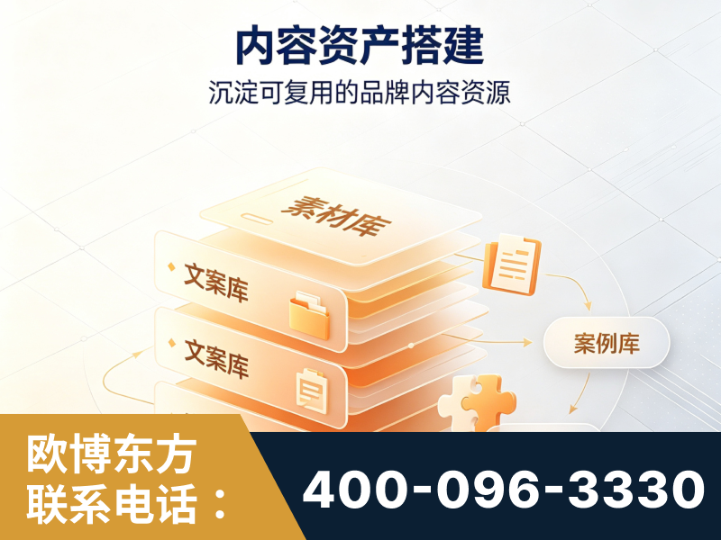 乐平-内容资产搭建