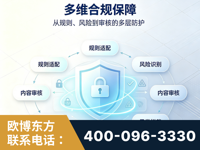 乐平-多维合规保障