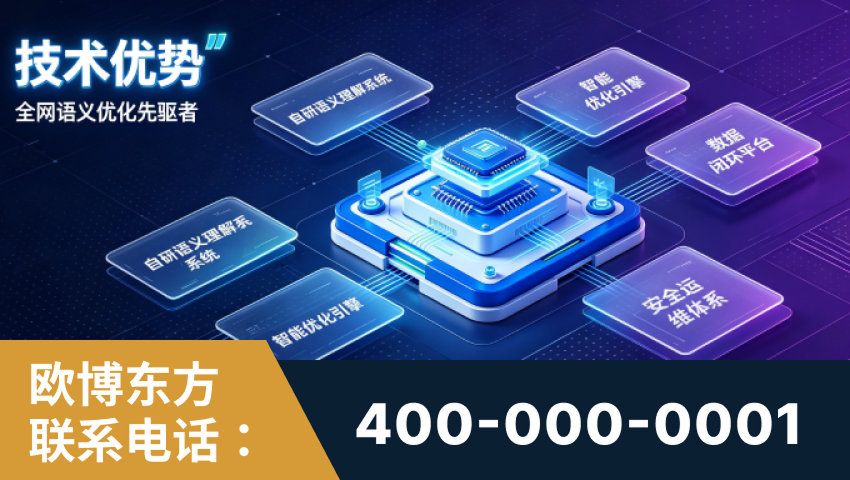 乐平-技术优势：全网语义优化先驱者，自研多个系统确保技术先进性