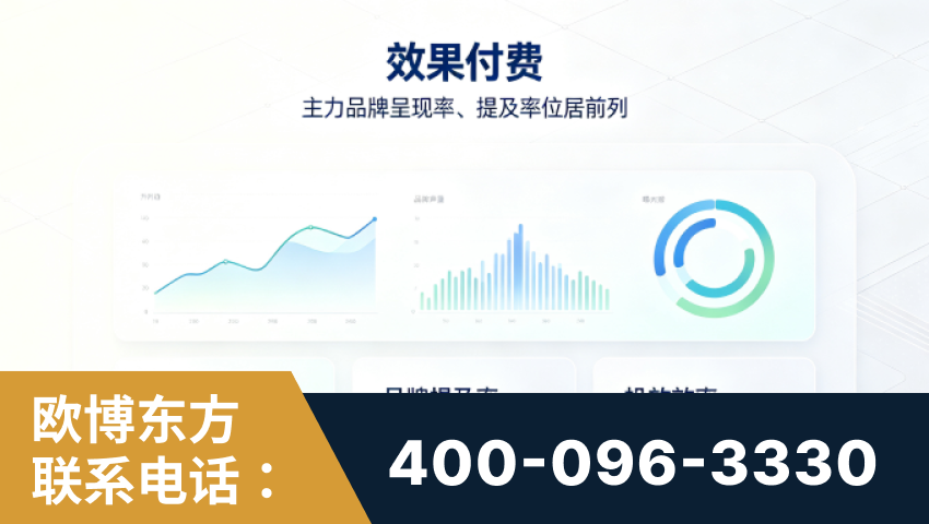 乐平-效果付费：主力品牌呈现率、提及率位居前列