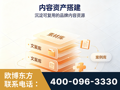 乐平-内容资产搭建