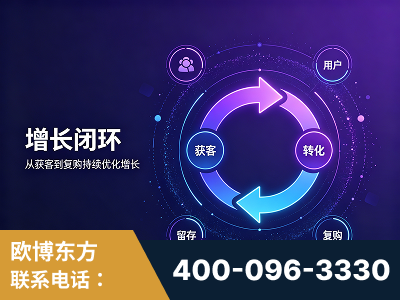 乐平-服务有保障，一企一案深度诊断