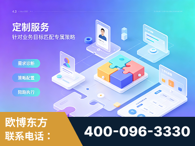乐平-一站式打造GEO全链增长闭环