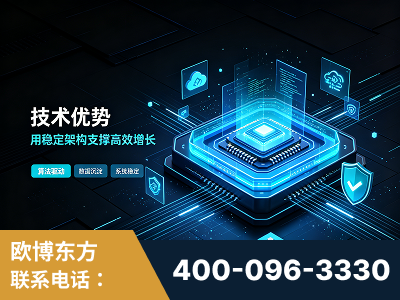 乐平-技术优势：全网语义优化先驱者，自研多个系统确保技术先进性