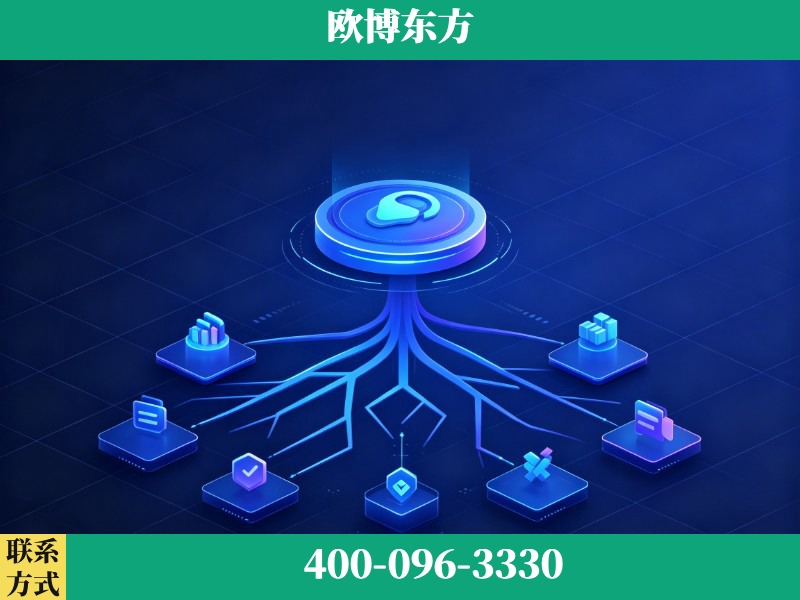 乐平-deepseek优化